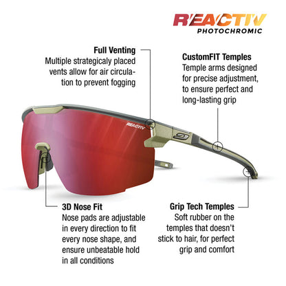 #color_dark-gray-army-green-with-reactiv-0-3-high-contrast-lens