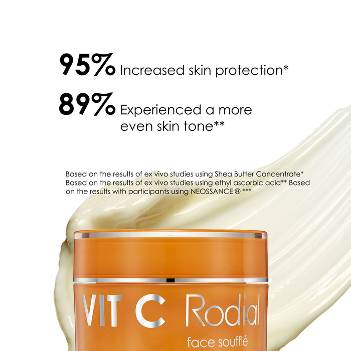 Information related to Rodial Vit C Face Souffle
