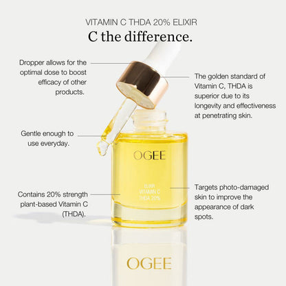 Information related to Ogee Vitamin C THDA 20% Elixir