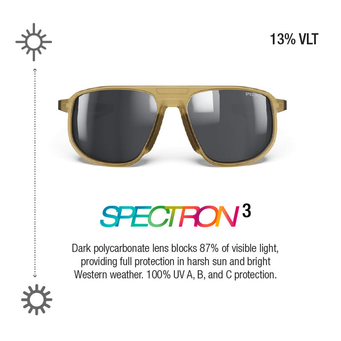 Spectron 3 sunglasses with a matte gold frame and dark gray lenses, shown on a white background with feature callouts including '13% VLT' and lens protection text. #color_light-brown-black-with-spectron-3-lens
