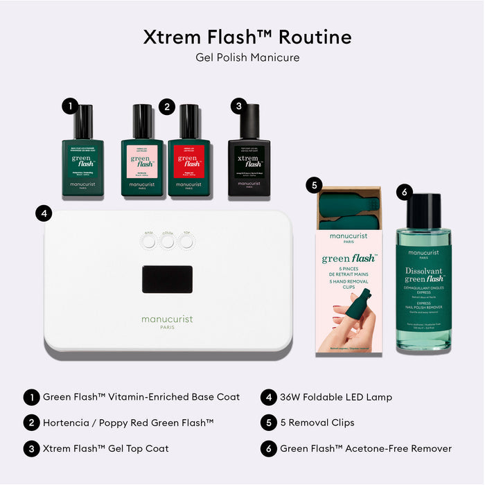 Information related to Manucurist Xtrem Flash Long-Lasting Gel Polish Routine Kit