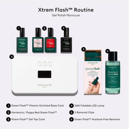 Information related to Manucurist Xtrem Flash Long-Lasting Gel Polish Routine Kit