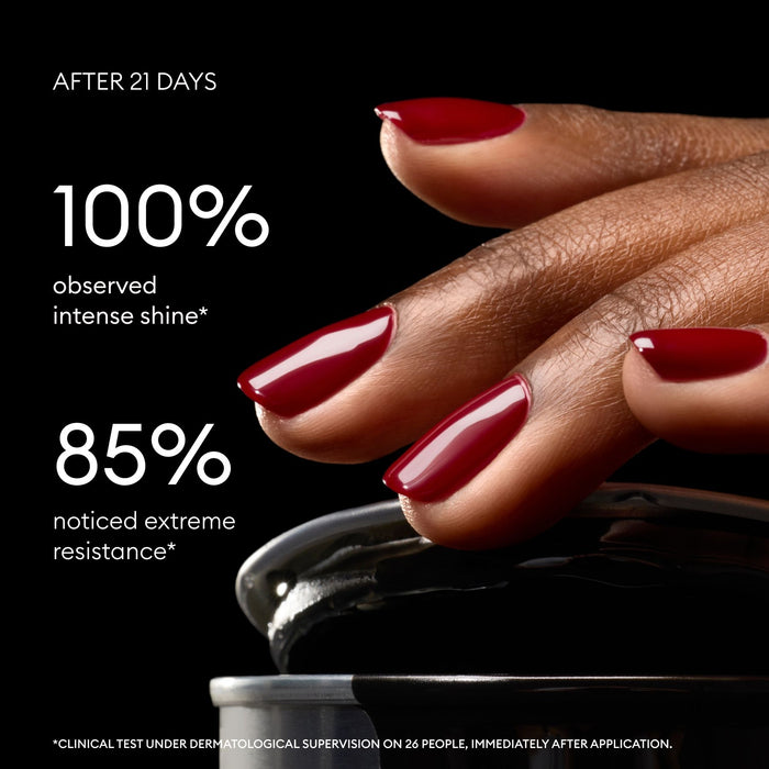 Information related to Manucurist Xtrem Flash Long-Lasting Gel Polish Routine Kit